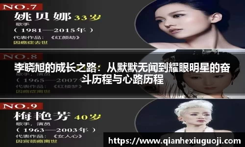 李晓旭的成长之路：从默默无闻到耀眼明星的奋斗历程与心路历程